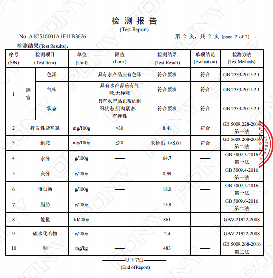 技術(shù)革新、顛覆認(rèn)知：儲(chǔ)藏了近4年的黃魚、豬肉還很新鮮！(圖4)