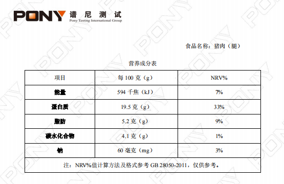 技術(shù)革新、顛覆認(rèn)知：儲(chǔ)藏了近4年的黃魚、豬肉還很新鮮！(圖10)
